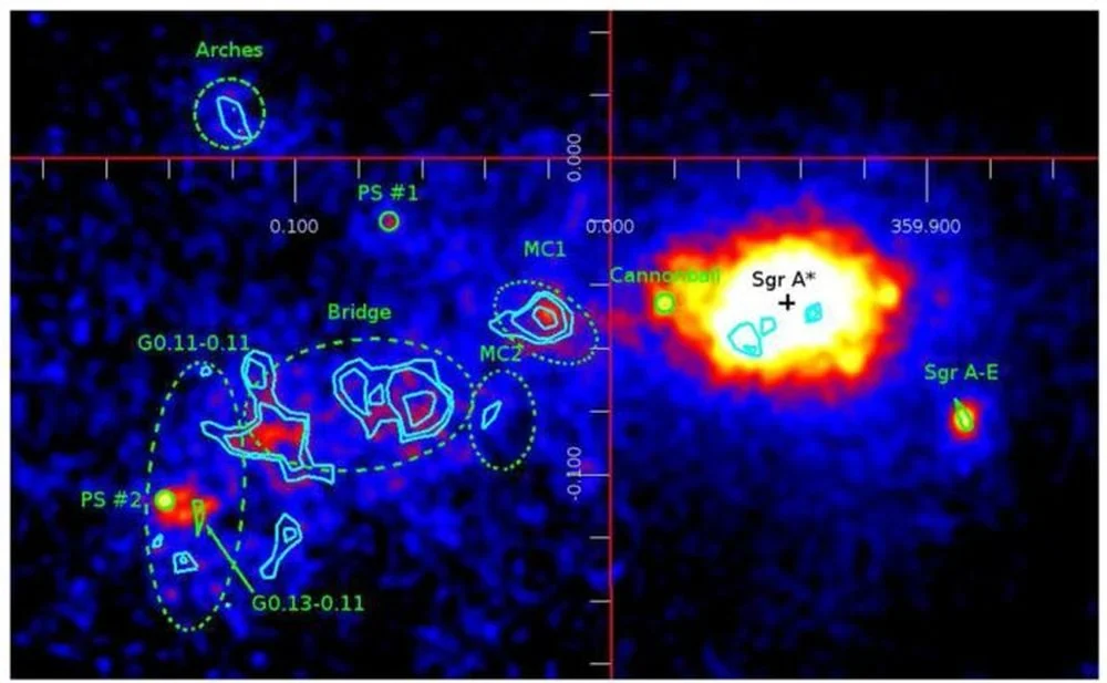 The Milky Way’s Black Hole Is Quiet Now, But Its Recent Past Was Far More Active