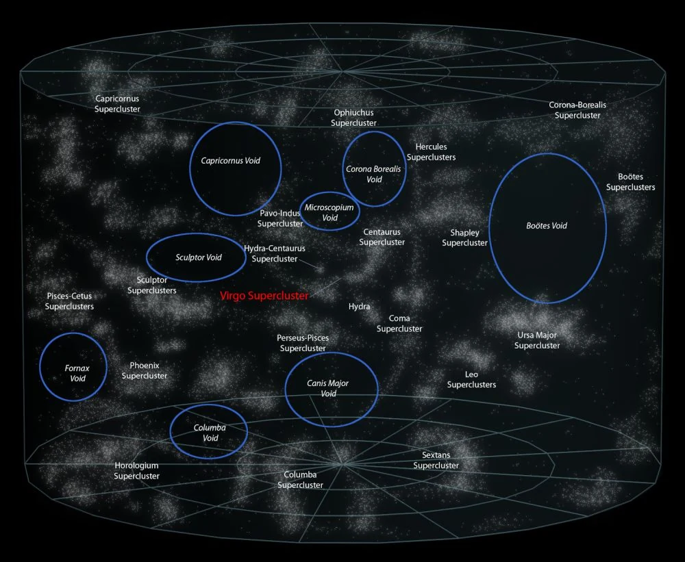 The Nancy Grace Roman Space Telescope Will Teach Us A Lot More About Cosmic Voids