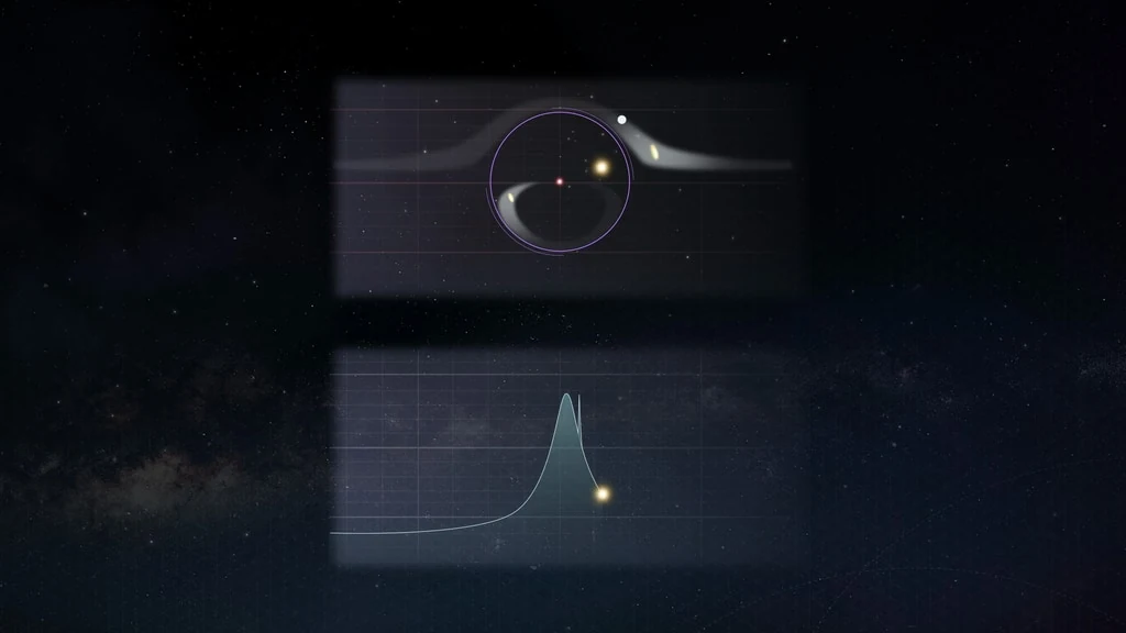 Using Bent Light to Map Complex Planetary Architectures